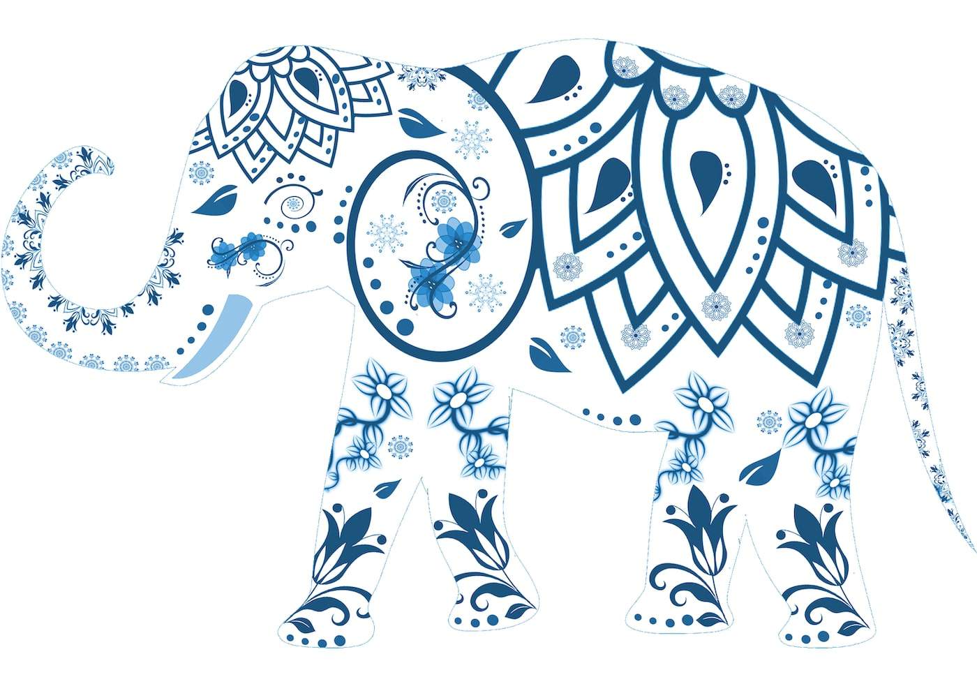 10 souvenirs to buy during travel to India